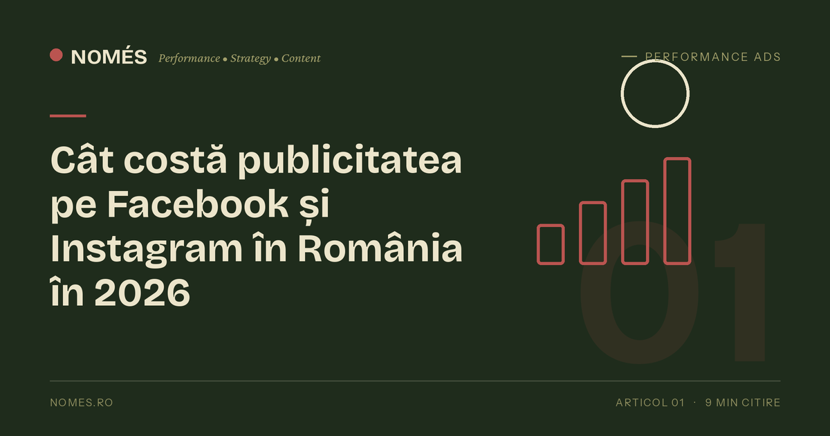 Cât costă publicitatea pe Facebook și Instagram în România în 2026